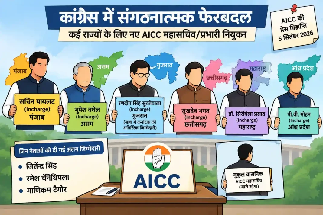 विधानसभा चुनाव नजदीक आ रहे हैं… कांग्रेस में बड़ा संगठनात्मक फेरबदल, सचिन पायलट को पंजाब की जिम्मेदारी विधानसभा चुनाव नजदीक आ रहे हैं… कांग्रेस में बड़ा संगठनात्मक फेरबदल, सचिन पायलट को पंजाब की जिम्मेदारी