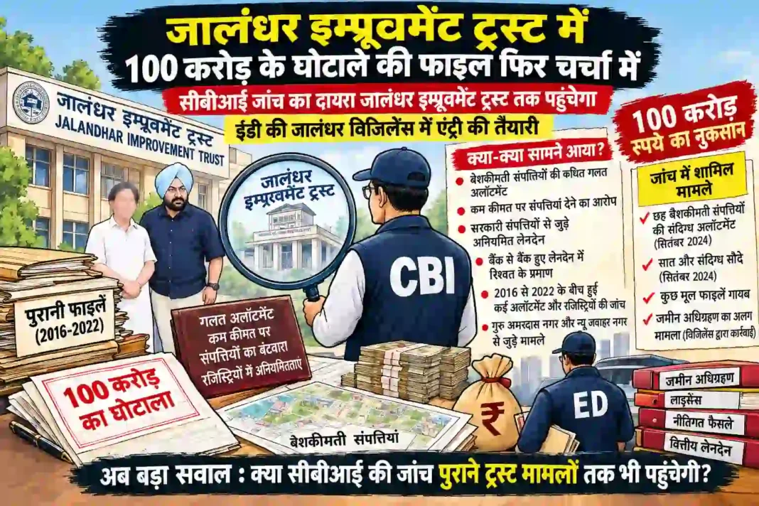 100 करोड़ के ट्रस्ट घोटाले की फाइल फिर चर्चा में, सीबीआई जांच का दायरा जालंधर इम्प्रूवमेंट ट्रस्ट तक पहुंचेगा, ईडी की जालंधर विजिलेंस में एंट्री की तैयारी 100 करोड़ के ट्रस्ट घोटाले की फाइल फिर चर्चा में, सीबीआई जांच का दायरा जालंधर इम्प्रूवमेंट ट्रस्ट तक पहुंचेगा, ईडी की जालंधर विजिलेंस में एंट्री की तैयारी